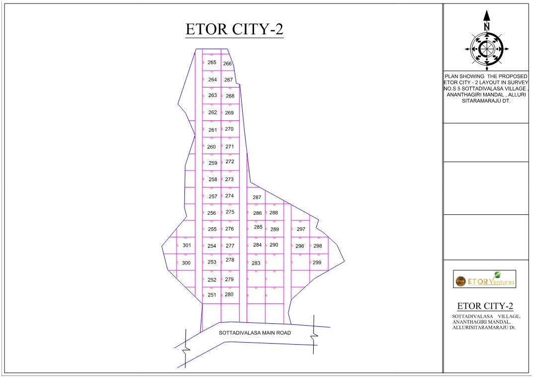 Block B · Plots 251–301 layout thumbnail